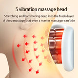 Masseur Cervical Chauffant – Soulage la Nuque et les Épaules